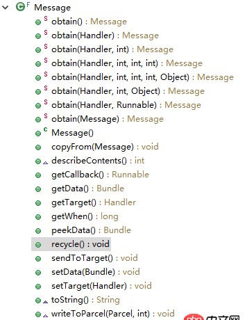 Java反射問題：為什么android.os.Message的recycleUnchecked方法不能通過反射獲取到？