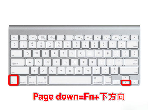 MacOS的Fn鍵有什么用？MacOS中Fn鍵的使用方法