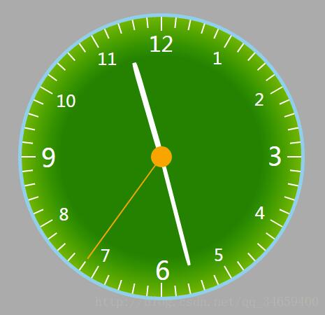 js+css3實現(xiàn)炫酷時鐘