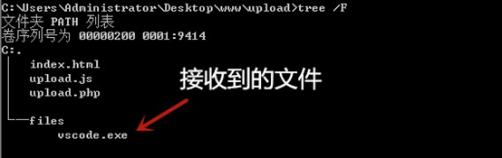 JS可斷點續(xù)傳文件上傳實現代碼解析