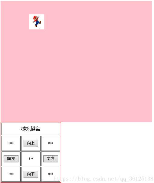 js實(shí)現(xiàn)超級(jí)瑪麗小游戲