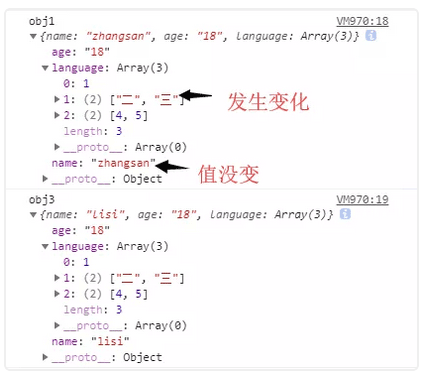 JS賦值、淺拷貝和深拷貝（數組和對象的深淺拷貝）實例詳解