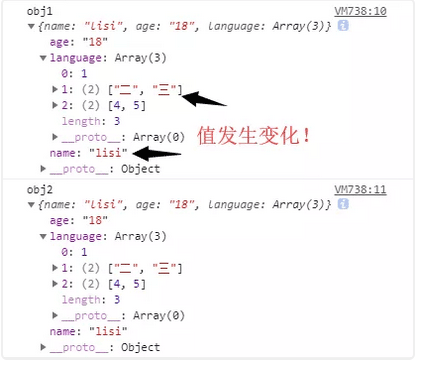 JS賦值、淺拷貝和深拷貝（數組和對象的深淺拷貝）實例詳解