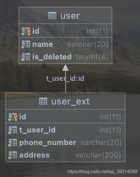 使用idea的database模塊繪制數(shù)據(jù)庫(kù)er圖的方法