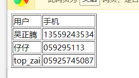 Django掃碼抽獎(jiǎng)平臺(tái)的配置過(guò)程詳解