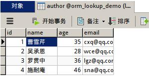 淺談Django QuerySet對(duì)象(模型.objects)的常用方法