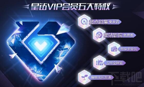 愛奇藝星鉆會員有什么用？愛奇藝星鉆會員和黃金會員區別介紹