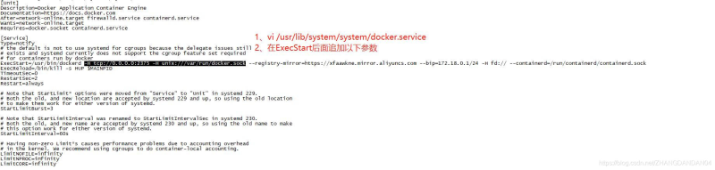 Docker使用Git實現(xiàn)Jenkins發(fā)布、測試項目的詳細流程
