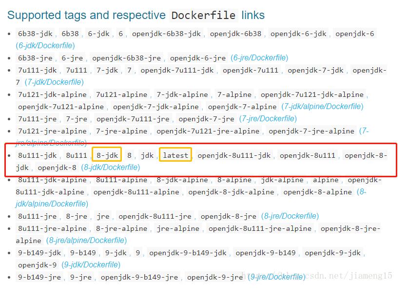 Docker 拉取鏡像及標(biāo)簽操作 pull | tag