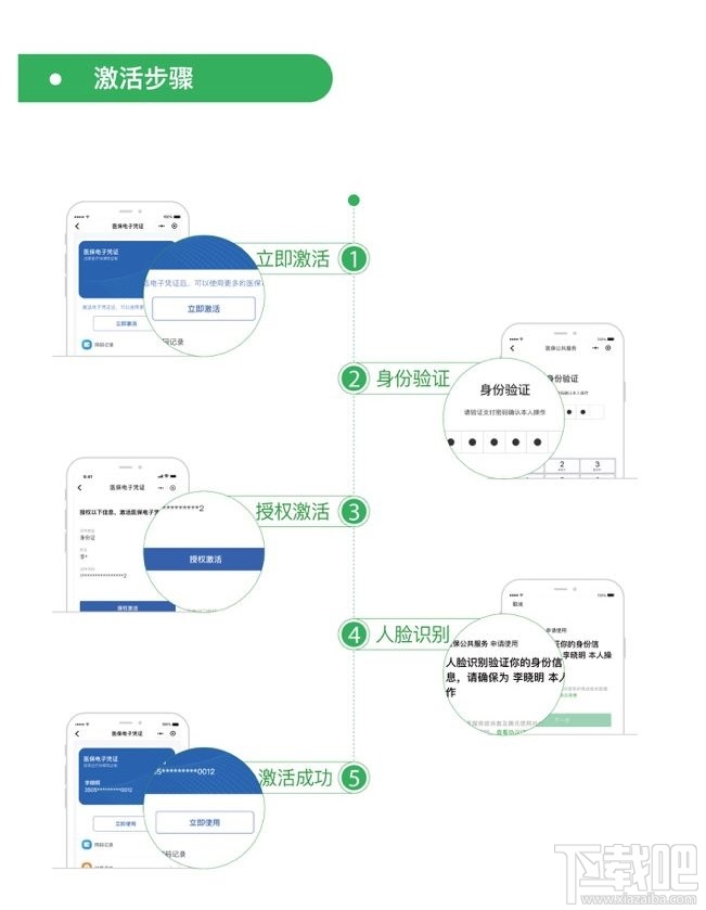 醫(yī)保電子憑證全國開通 微信領(lǐng)取及激活的圖文攻略