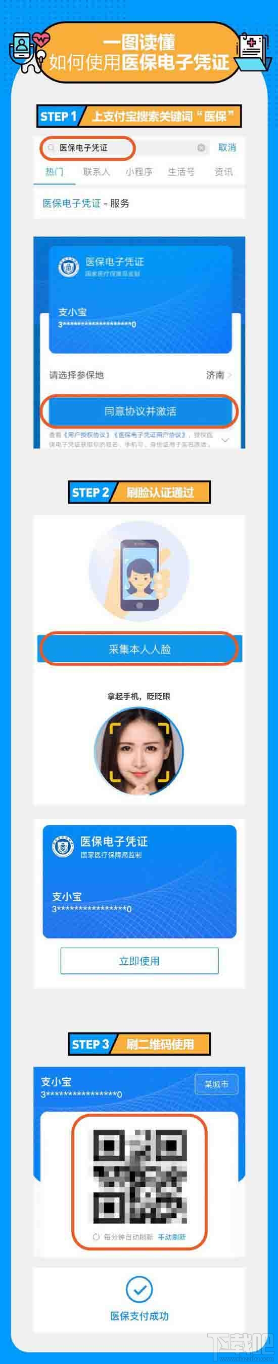 支付寶電子醫(yī)保有哪些用處？電子醫(yī)保在哪里領(lǐng)取