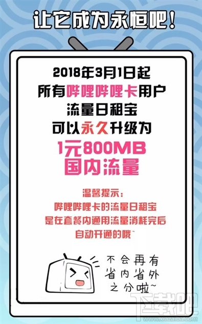 嗶哩嗶哩卡日租包升級(jí)內(nèi)容是什么？