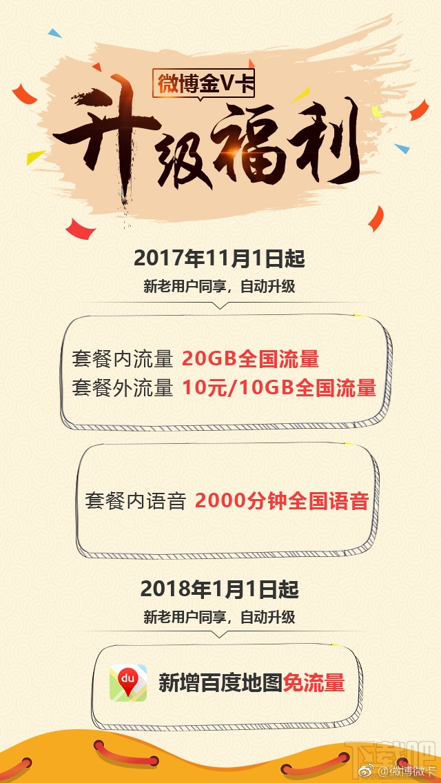 微博微卡套餐升級(jí)內(nèi)容有哪些？