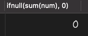 MySQL為Null會(huì)導(dǎo)致5個(gè)問題(個(gè)個(gè)致命)
