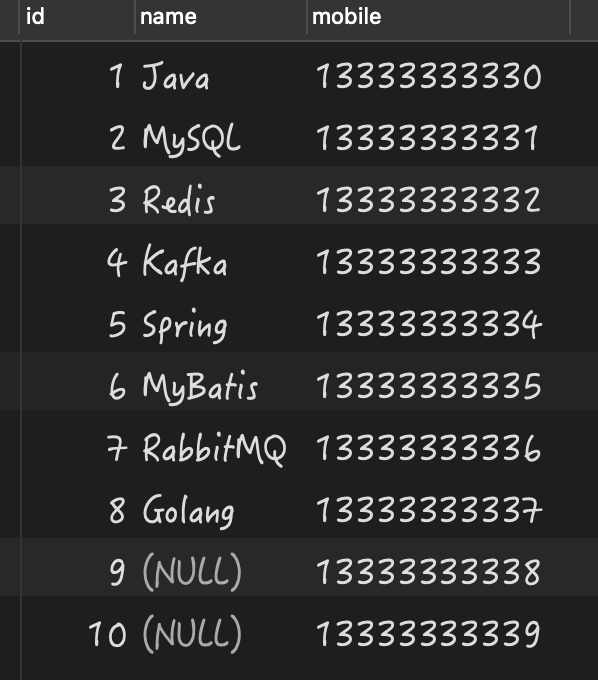 MySQL為Null會(huì)導(dǎo)致5個(gè)問題(個(gè)個(gè)致命)