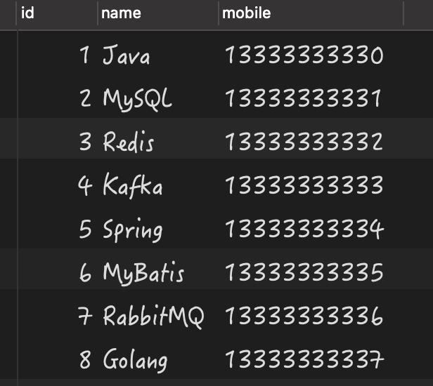 MySQL為Null會(huì)導(dǎo)致5個(gè)問題(個(gè)個(gè)致命)