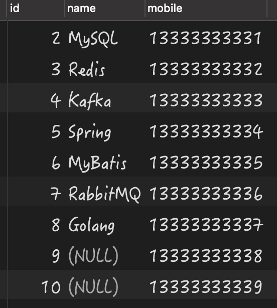 MySQL為Null會(huì)導(dǎo)致5個(gè)問題(個(gè)個(gè)致命)
