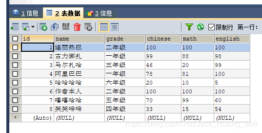 MySQL 詳細(xì)單表增刪改查crud語句
