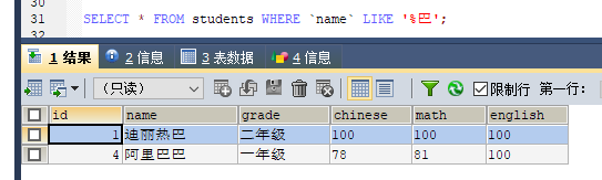 MySQL 詳細(xì)單表增刪改查crud語句