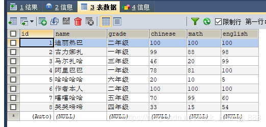MySQL 詳細(xì)單表增刪改查crud語句