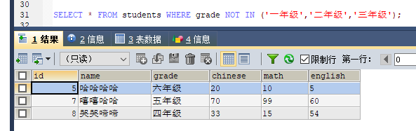 MySQL 詳細(xì)單表增刪改查crud語句