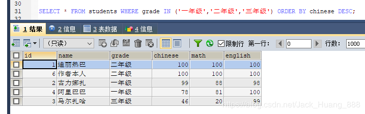 MySQL 詳細(xì)單表增刪改查crud語句