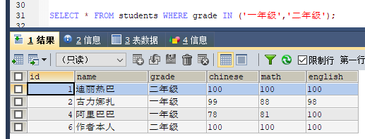 MySQL 詳細(xì)單表增刪改查crud語句