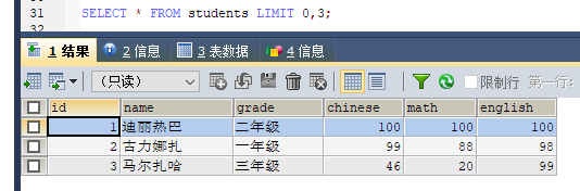 MySQL 詳細(xì)單表增刪改查crud語句