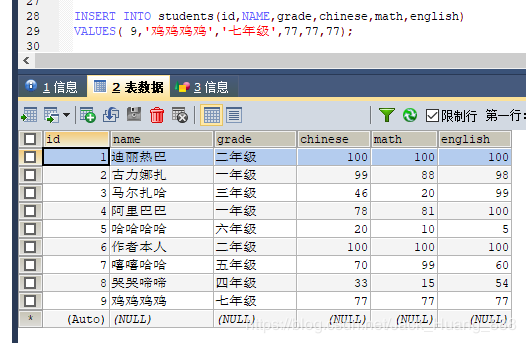MySQL 詳細(xì)單表增刪改查crud語句