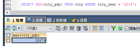 MySQL 詳細(xì)單表增刪改查crud語句