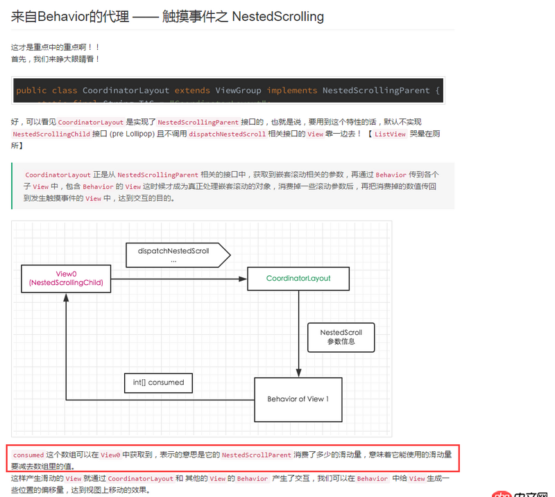 Android頂部的顯示電池、wifi等信息的狀態(tài)欄在不在當(dāng)前Activity的decorView中？