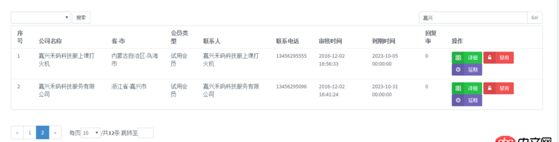 angular.js - AngularJS點擊搜索，實現數據變化