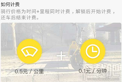 蜜蜂出行有哪些城市？蜜蜂出行收費標準一覽