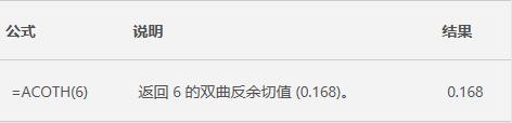 Excel中ACOTH函數(shù)的公式語(yǔ)法和用法